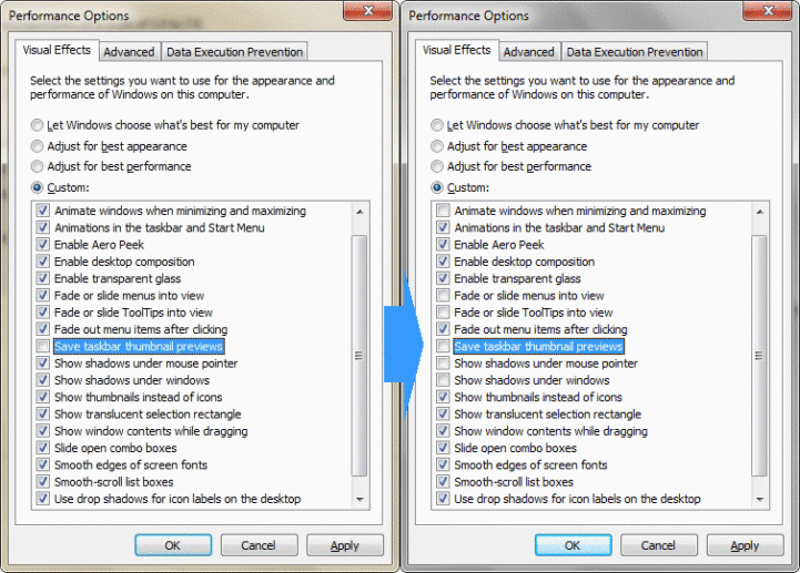 Windows OS visual settings for System Optimization